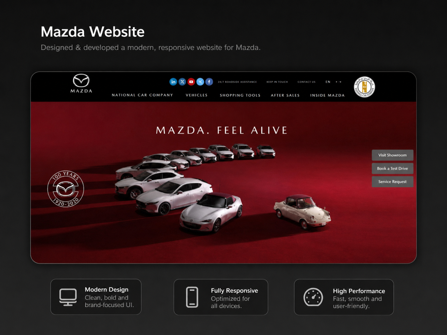 Mazda